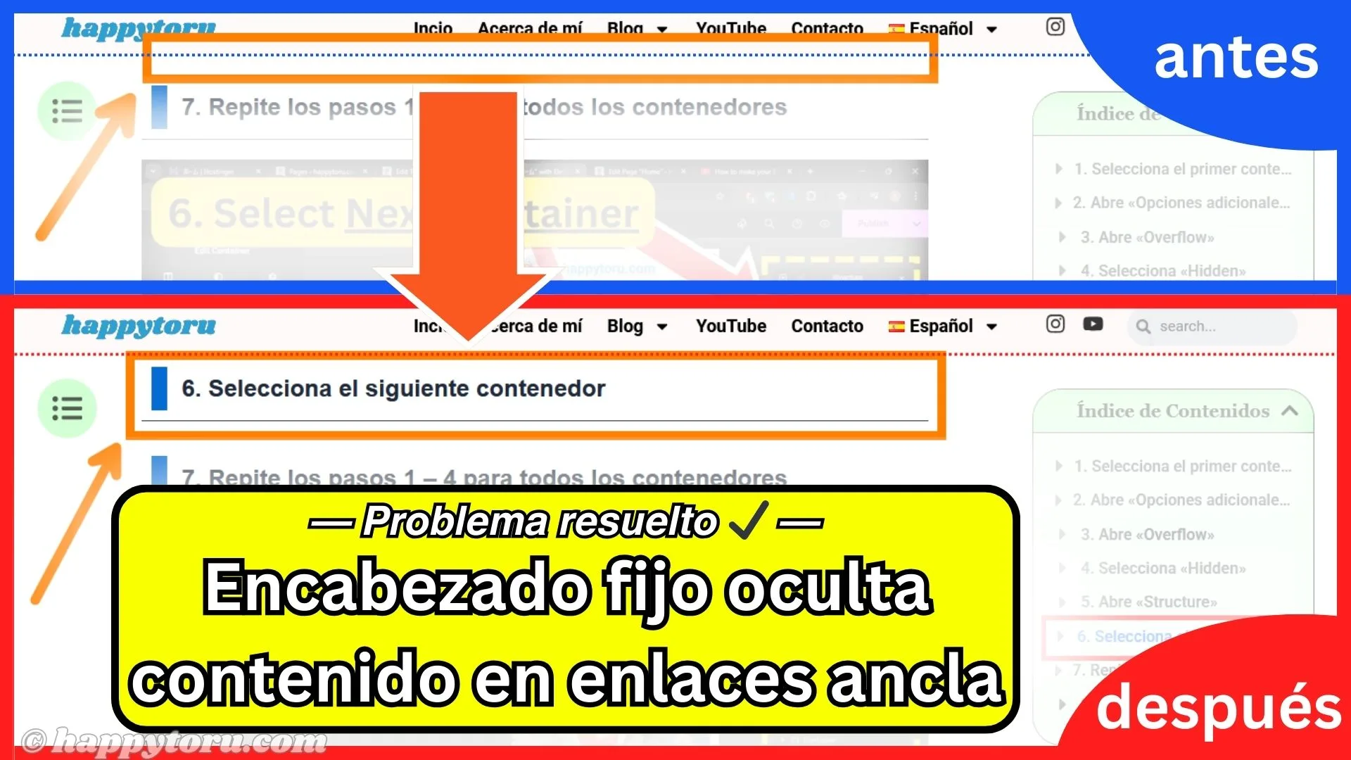【Sin CSS】Cabecera fija que oculta contenido en enlaces ancla