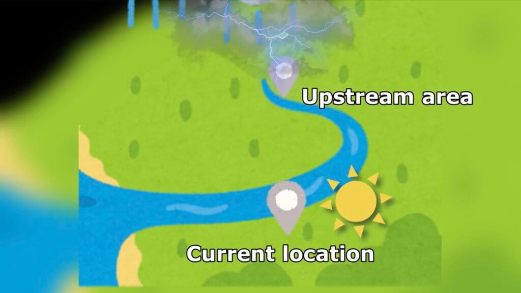 Rule #1: Check the weather forecast