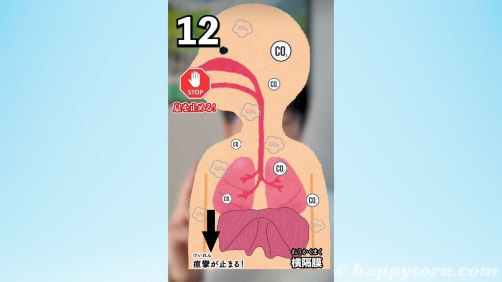 why-hiccups-stop